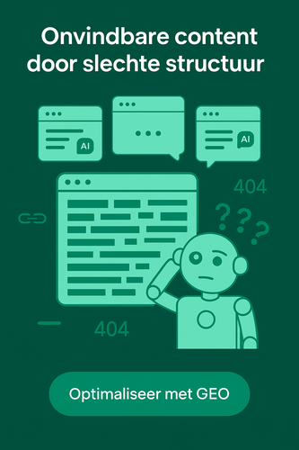 Wat is Generative Engine Optimization (GEO) en hoe speel je erop in?